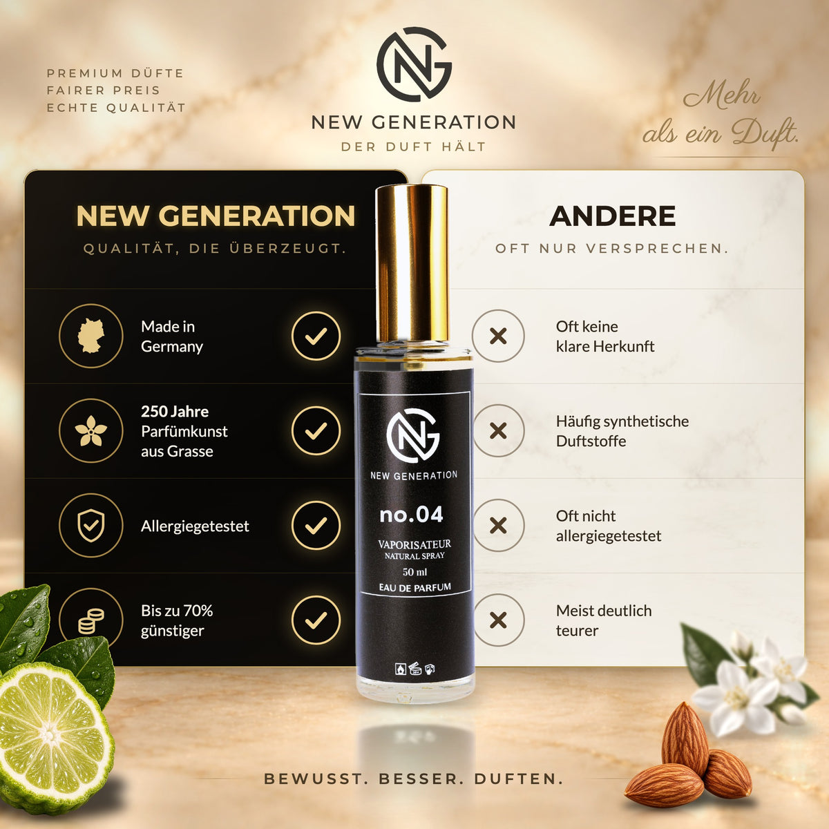 Good Girl – Duftzwilling – New Generation Parfum