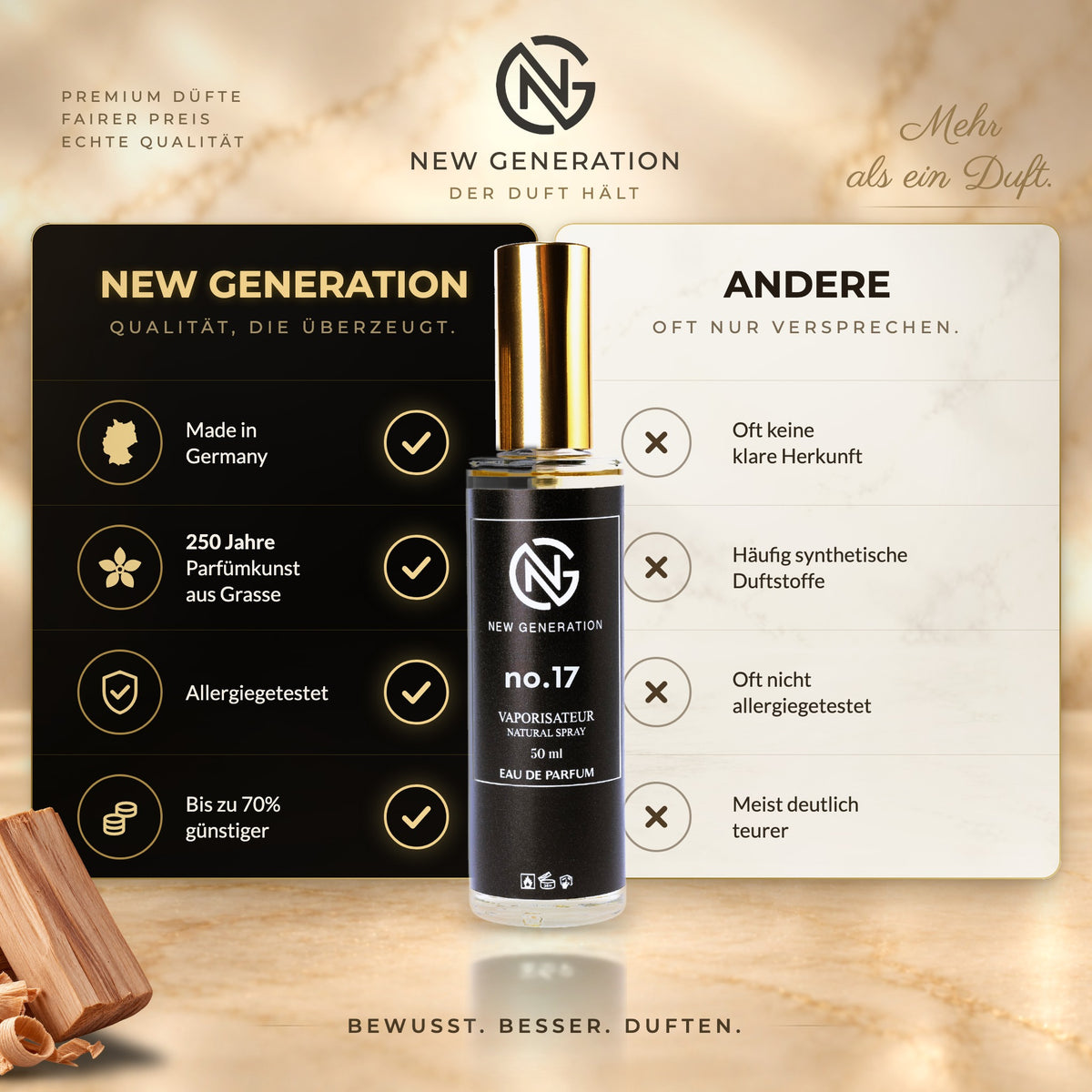Bottled - Fragrance dupe