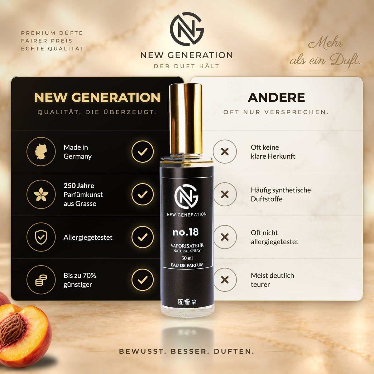 The Scent for Her - Fragrance Twin