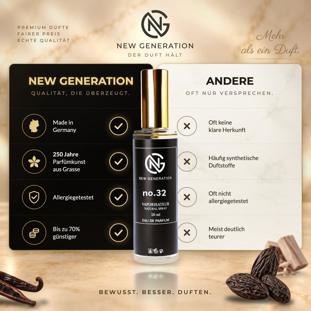 Tobacco Vanille - Duftzwilling