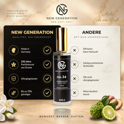 Acqua di Gio Men - Fragrance Dupe