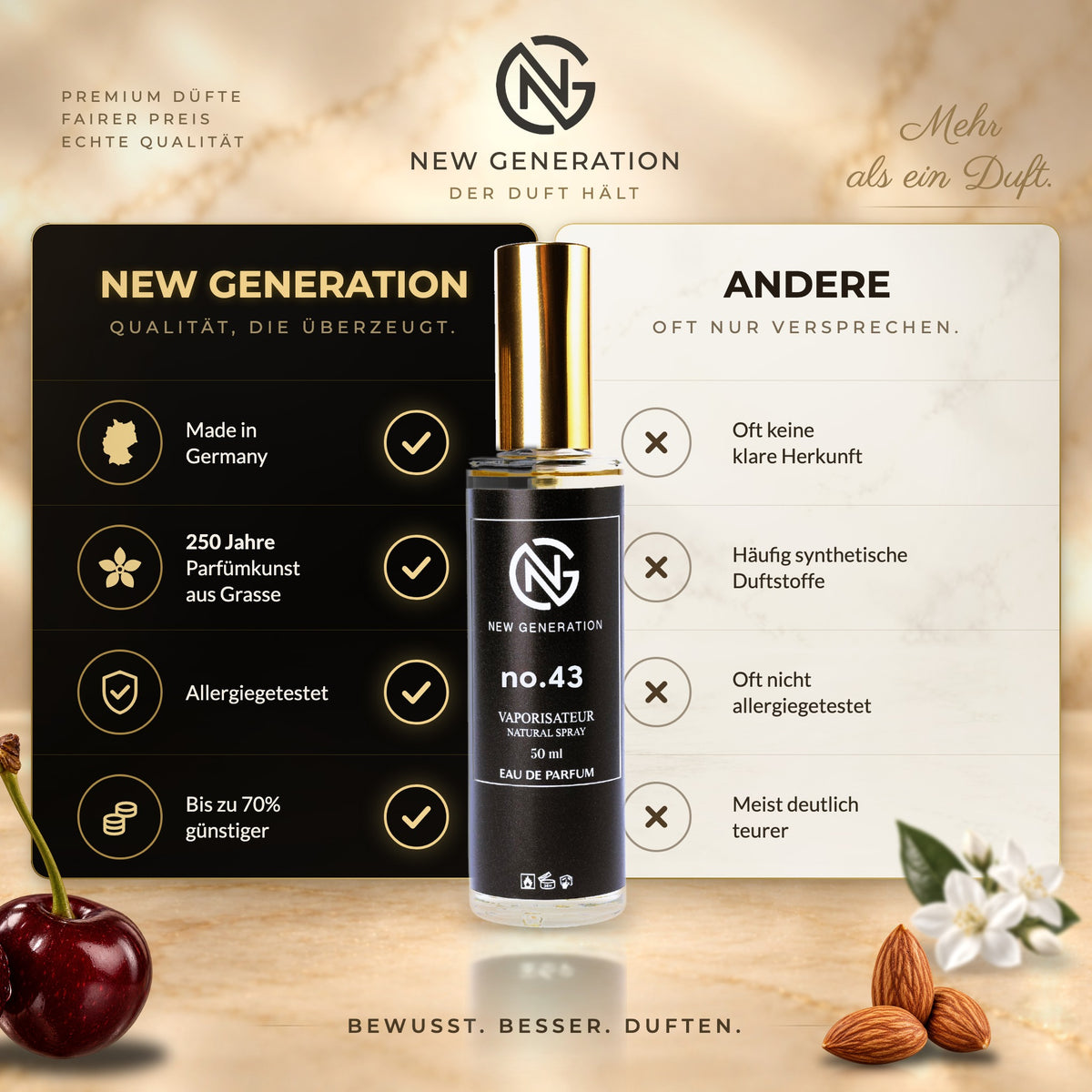 Lost Cherry - Fragrance Dupe