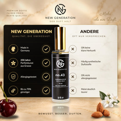 Lost Cherry - Fragrance Dupe