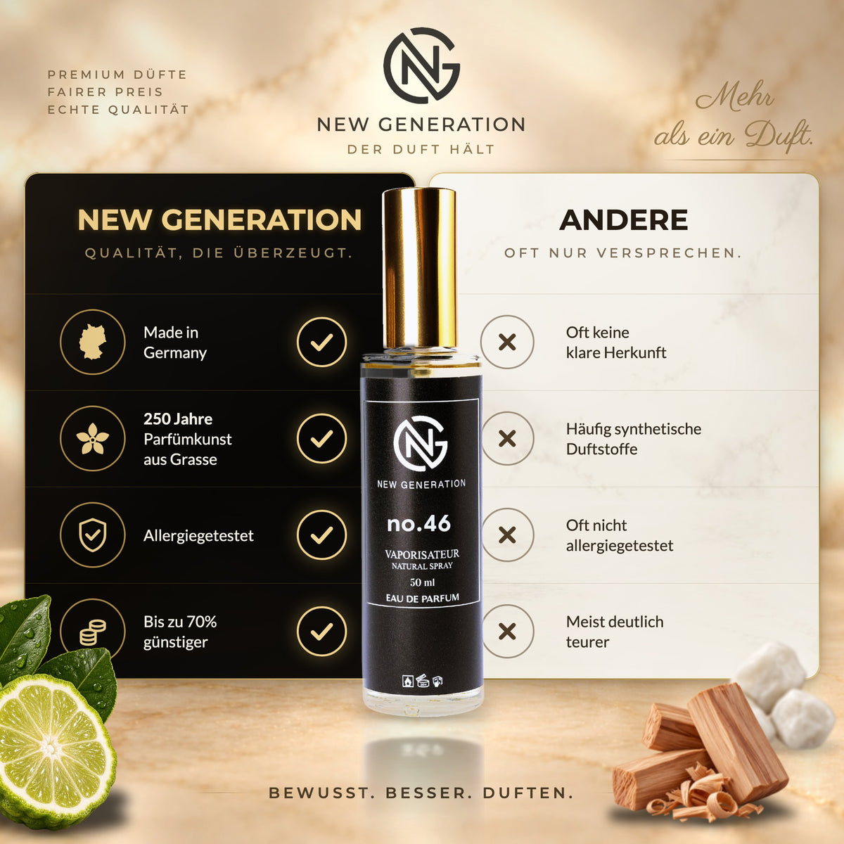London - Duftzwilling – New Generation Nr. 46