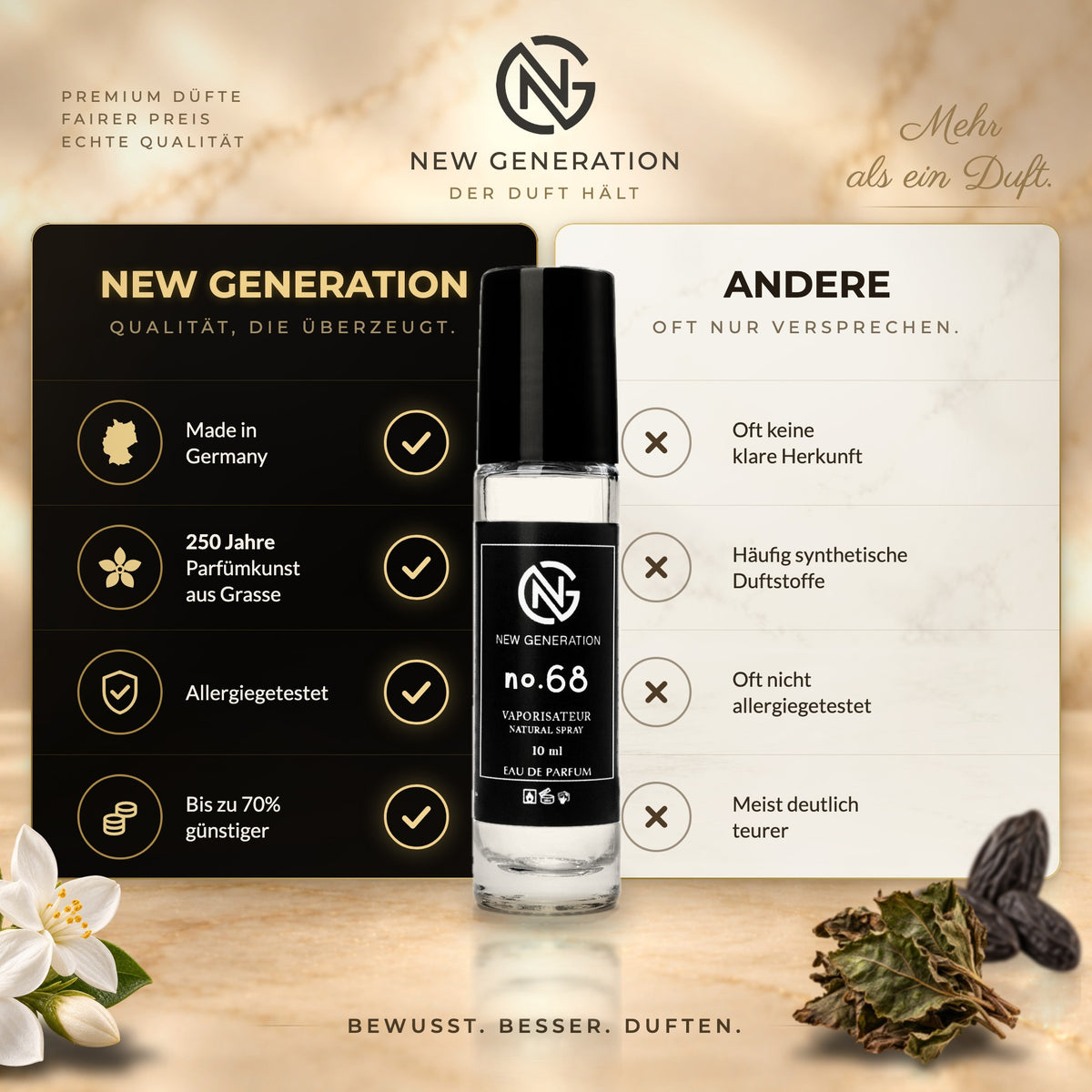 Coco Noir - Fragrance Oil