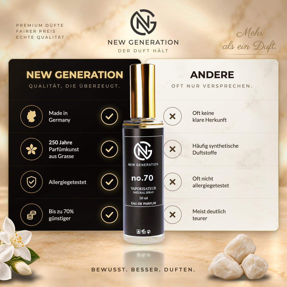 She - Fragrance dupe