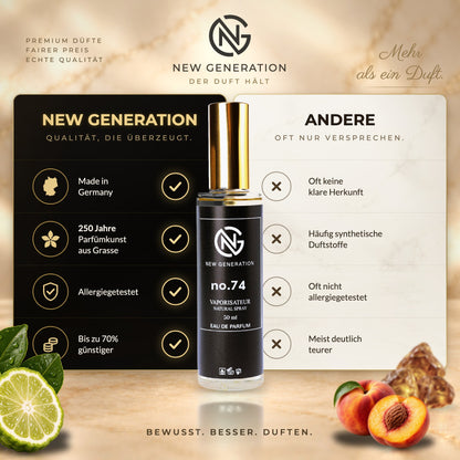 Angel - Fragrance Clone