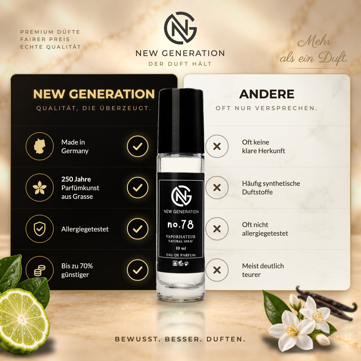 Manifesto - Fragrance Oil